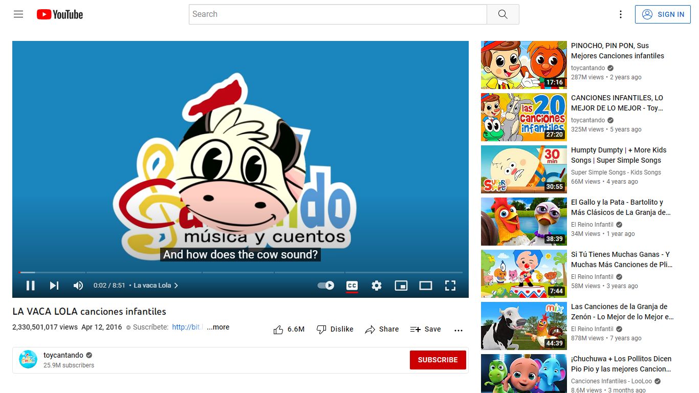 LA VACA LOLA canciones infantiles - YouTube